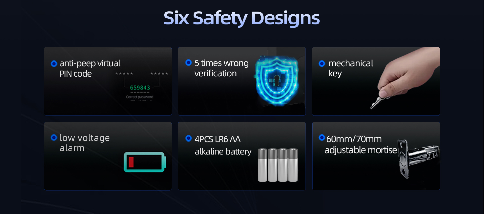 fingerprint scanner door lock