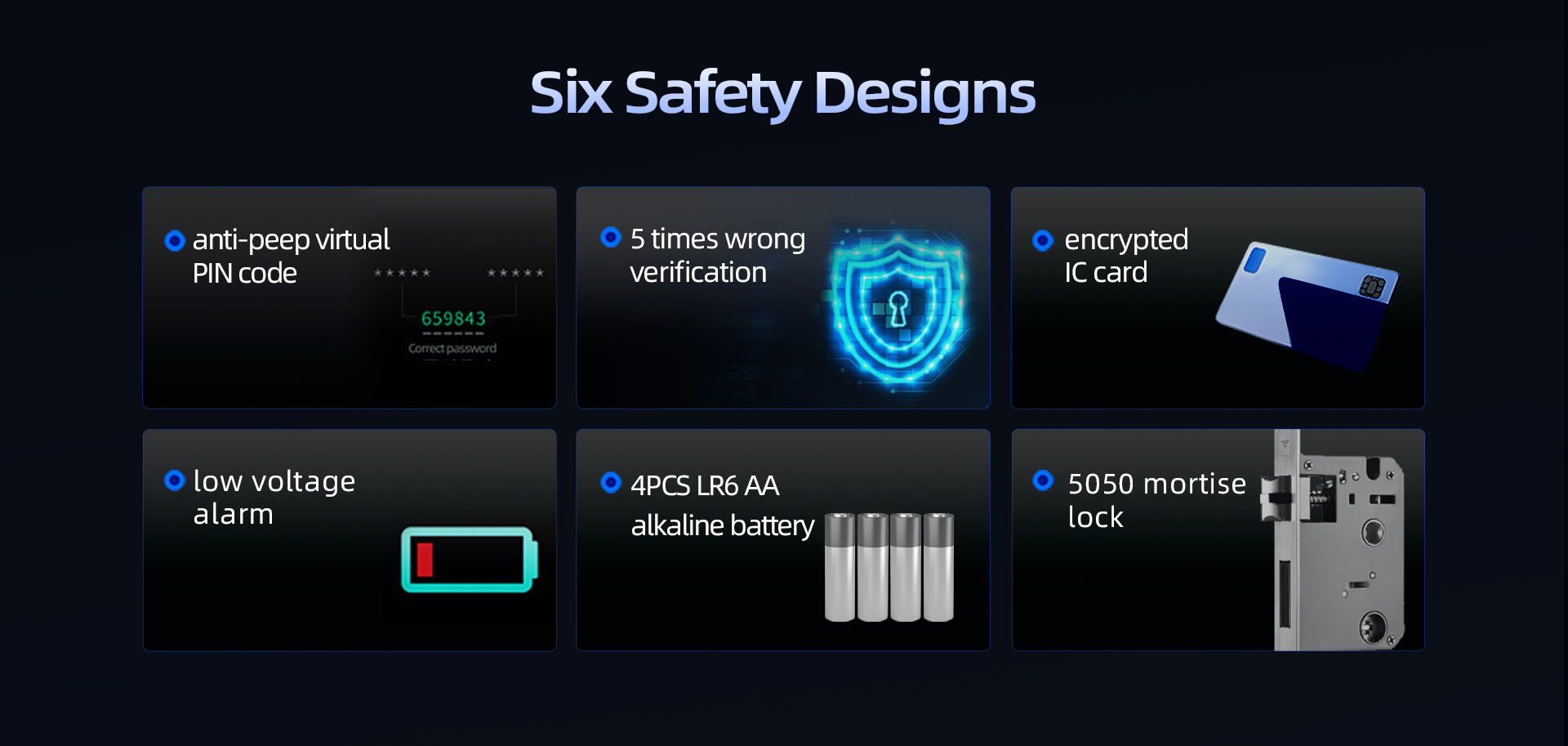 electronic door lock