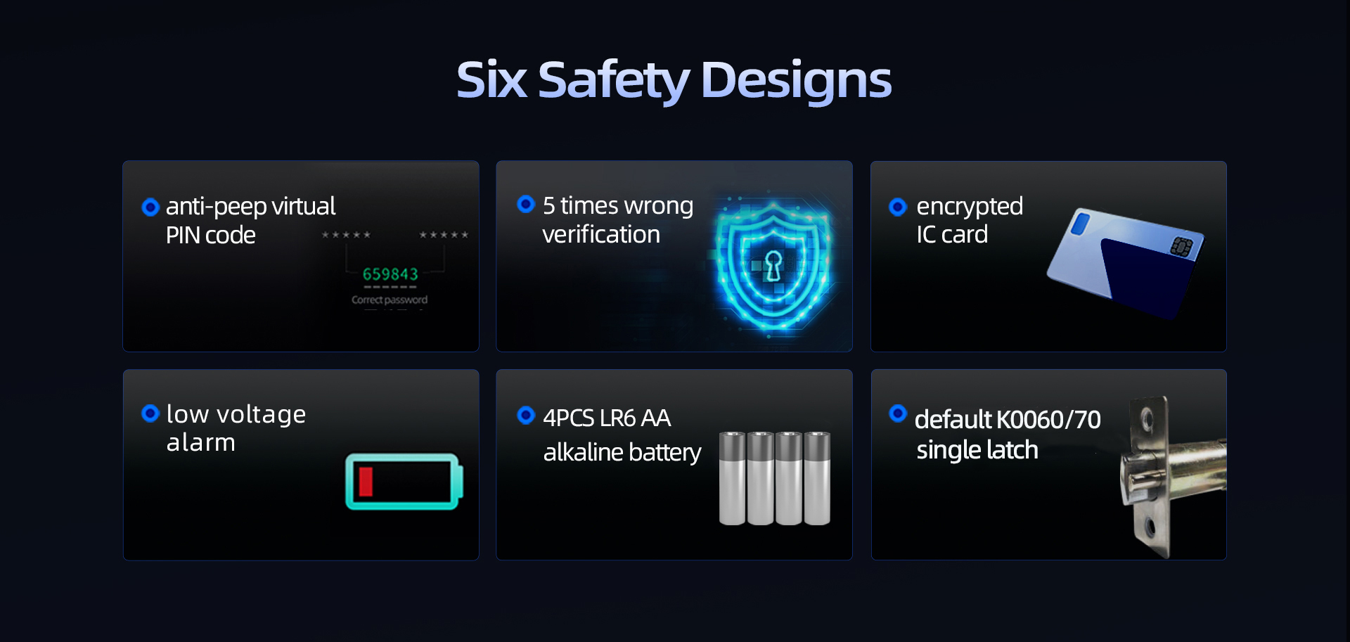 smart lock door